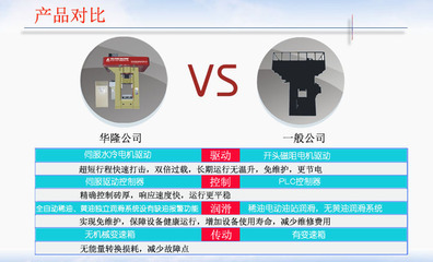 315噸壓力機(jī)價(jià)格與廠家解析 鄭州華隆機(jī)械制造的節(jié)電設(shè)備優(yōu)勢